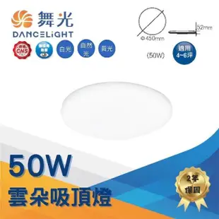 【DanceLight 舞光】LED 50W 高光效 雲朵薄型吸頂燈(防塵防蟲卡扣安裝 超薄設計 高5.2CM)