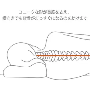 日本Costco 好市多 賣到常常缺貨的TEMPUR 丹普 丹麥製 原創感溫枕頭 舒眠枕 人體工學枕 記憶枕 快眠枕