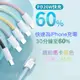 馬卡龍蘋果PD快充線【台灣現貨】編織線 20W快充適用 iPhone14 ipad airpods 蘋果PD 蘋果快充