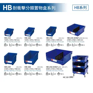 樹德 HB-2045 耐衝擊分類整理盒(12入/箱)