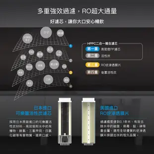 【豪星HaoHsing】RO逆滲透濾芯C10HF-600G-02【HS-600G第二道濾心】【HS-600G-A1】