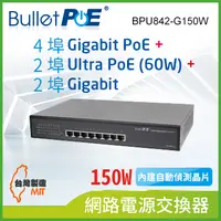 在飛比找PChome24h購物優惠-BulletPoE BPU842-G150W 8-PORT 