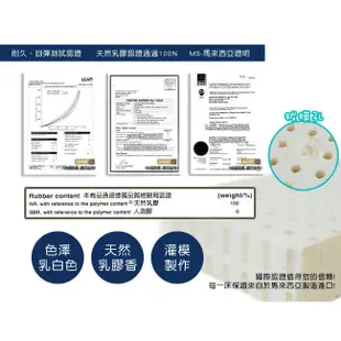 【米夢家居】夢想家園系列-馬來西亞進口純天然長筒乳膠枕-附純棉布套(可當抱枕-午睡枕)-多款花色可選