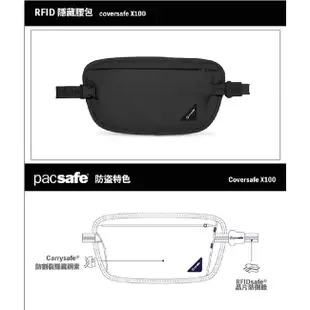 Pacsafe Coversafe X RFID防剪貼身腰包/ X100/ 灰色 eslite誠品