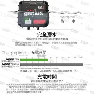 【NOCO Genius】GEN1水陸兩用充電器12V10A/適合充WET.GEL.鉛酸.EFB.AGM用充電器