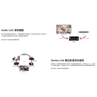 【CHIMEI奇美】32吋低藍光液晶電視TL-32A900（含視訊盒）