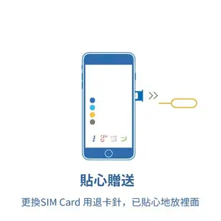 日本 softbank原生網路 5天8天15天 吃到飽漫遊WiFi卡SIM卡