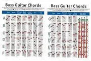 GOOHOCHY Bass Exercise Diagram Electric Bass Chord Chart Eadg Tuning 12 Keys Coverage