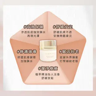 花萃活膚精華乳液 Floral Revitalizing Essence Lotion