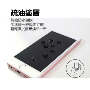 Q哥 真5D滿版保護貼 玻璃貼 適用iPhone 14 13 12 11 Pro Max XS SE3 7 8 A58