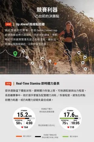 Garmin Forerunner 955 Solar 太陽能全方位GPS鐵人運動錶 高爾夫 登山 (10折)