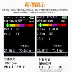 現貨24快發鑫思特HT9600空氣質量檢測儀★粉塵/顆粒檢測儀★塵埃 粒子 計數器★空氣濃度懸浮物PM2.5★可開立發票