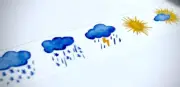 Sticker / Masking / Washi Tape - Blue Clouds Yellow Sun Lightning and Weather
