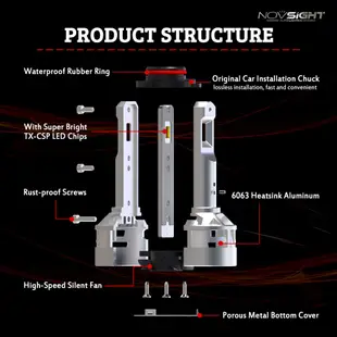 NOVSIGHT N9系列9006 HB4 LED汽車大燈 頭燈 霧燈 車燈30W 5000LM CSP LED芯片