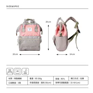 anello 新版基本款2代 防潑水強化 經典口金後背包 Mini size (ATB4373R) 兒童款、幼兒背包