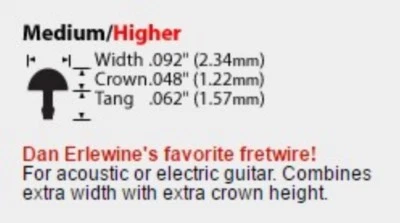 Medium Fret Wire Fretwire .092'' 2.34mm for Martin Gibson style Guitar Bass