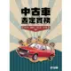 中古車查定實務