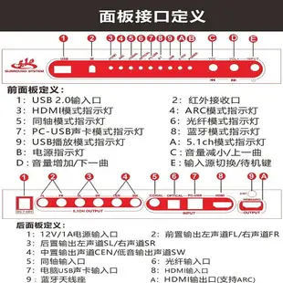 hdmi2.0杜比5.1聲道dts解碼器藍牙5.0光纖同軸u盤dac數字功放hifi