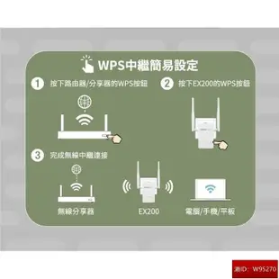 TOTOLINK EX200 雙天線 無線WIFI訊號增強器 訊號延伸器 強波器 中繼器 wifi放大器 訊號放大器