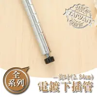 在飛比找樂天市場購物網優惠-鐵管/鐵架配件/免工具【配件類】電鍍一吋下插管系列 dayn