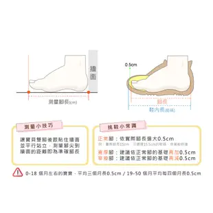 【私立高校】日本 Moonstar 月星 MSCN MSCNC26884 運動鞋 白 童鞋 兒童鞋 布鞋 M017