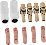 Fdit 15AK KIT Council Cours