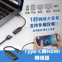 在飛比找蝦皮商城精選優惠-USB Type-C to HDMI 公對母轉接器