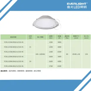 【億光LED照明】星河LED嵌燈 （4入組） 15W 嵌孔150mm 台灣百大品牌