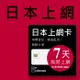 日本上網卡 - 7天吃到飽 每日高速1GB (可熱點分享)