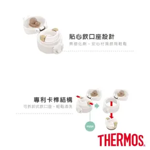 【THERMOS膳魔師】獨家2入_不鏽鋼輕量彈蓋真空保溫杯400ml+保溫杯480ml(JNI-403+JMK-503)(保溫瓶)