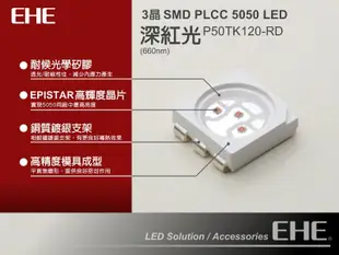 EHE】三晶SMD 5050 LED【深紅光 660nm】每標5顆。矽膠封裝，適DIY植物生長燈/微生物培養等應用