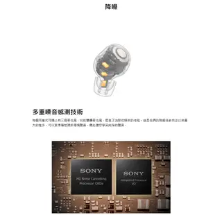 MADAO |  台灣 Sony WF-1000xm5 Sony 公司貨  wf 1000xm5 藍芽耳機 贈送32合一
