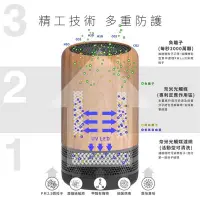 在飛比找有閑購物優惠-圓方生活 YFlife 個人用空氣淨化器_AIR3 Plus