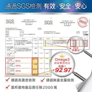 安美85%頂級高純度魚油新品上市買2送1特惠組(西班牙Solutex頂級魚油 Omega-3)