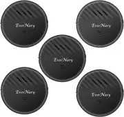 Window Vibration Alarm,3Pack 125Db Loud Ultra-Slim Anti-Theft Alarm for Door....