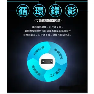 X10XDW台灣出貨針孔攝影機 WiFi 高清畫質 1080P手機連結同步監看 遠端監控 錄音錄影 邊充邊錄  密錄器