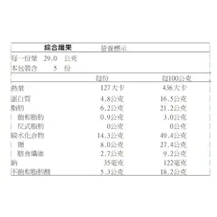 萬歲牌 綜合纖果145g/熱帶纖果155g/蔓莓纖果150g/元氣纖果 120g 聯華食品 現貨 蝦皮直送