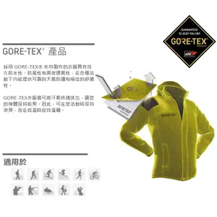 法國 EiDER 女款防風防水保暖GTX二件式多功能長大衣外套 GORE-TEX+PRIMALOFT 06EV2682