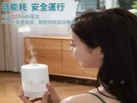 在飛比找樂天市場購物網優惠-水母精靈加濕器 噴霧機 母嬰家用 超聲波空氣淨化器 車上加濕