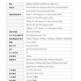 TOTOLINK SG16 SG24 全GIGA埠 1000M 乙太網路 交換器 集線器 HUB