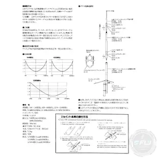 【飛翔商城】DIAMOND X7000 無線電 基地台木瓜三頻天線◉公司貨◉500cm◉車機收發◉基地架設◉雙頻通話