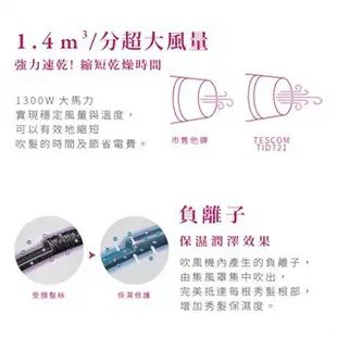 【Avida優選生活】全新公司貨 熱銷精選 TESCOM 低噪音負離子吹風機 (TID721TW) 吹風機/低噪音/保濕