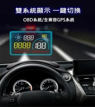 FLYone RM-H33 HUD GPS測速提醒+OBD2 雙系統多功能抬頭顯示器