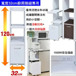 《C&B》一般型廚房隙縫電器櫃