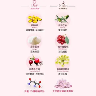 【IvyMaison】夏日限定美白粉嫩激活組(乳暈霜30ml*2贈小乳暈8ml)