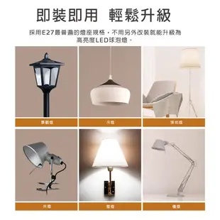 【ADATA威剛】16W LED 燈泡 節能標章認證 省能省電更省錢 (5.2折)