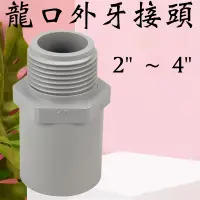 在飛比找蝦皮購物優惠-含發票 南亞 塑膠另件 PVC止閥 2" ~ 4" 止閥 給