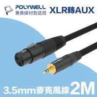 在飛比找PChome24h購物優惠-POLYWELL XLR Cannon音源線 3.5mm公對