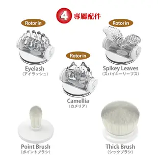 日本 SSI JAPAN 動感乳痴專家 旋轉挑逗配件 NIPPLE DOME ATTACHMENT KITS 專屬配件