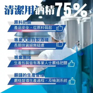 【宸鼎】75%防疫酒精4L 6入組(4000ML x 6)